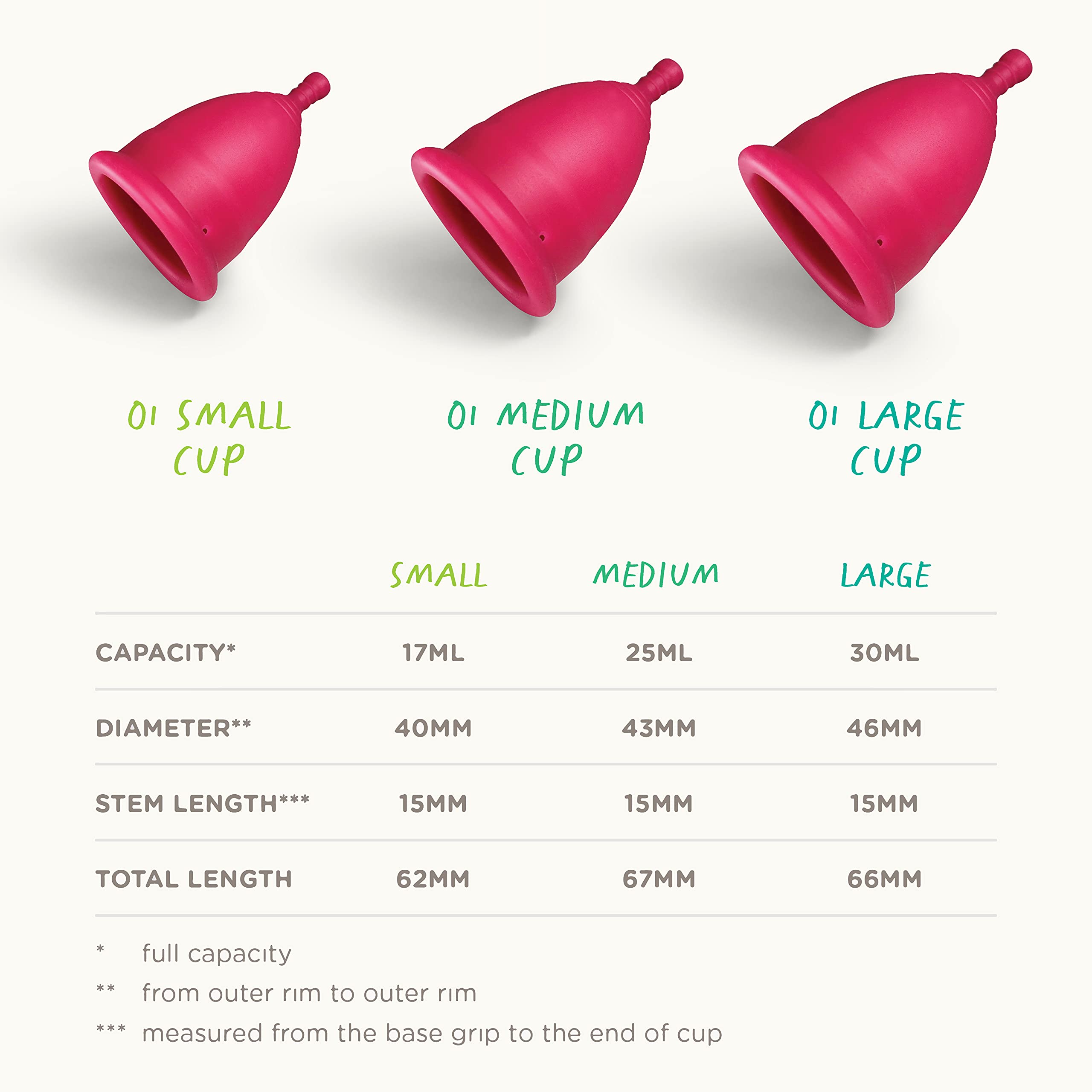 Oi | Organic Initiative - Menstrual Cup | Small - Slim-fit, Wear for 12 hrs | Reusable, Leak Free (17 ml)